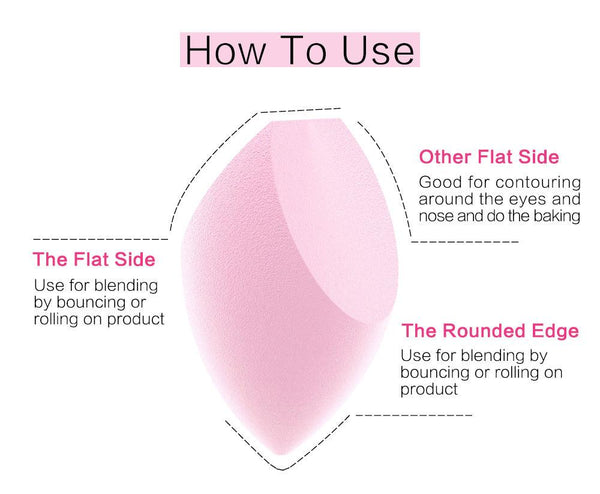 Double side beveled beauty egg - Amazitshop